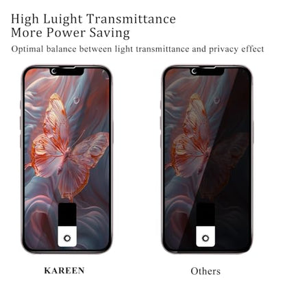 KAREEN 2 Pack Privacy Screen Protector for iPhone 17e 6.1 inch