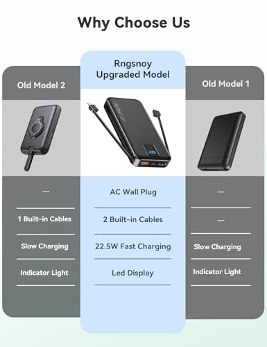 Portable Charger 12000mAh 22.5W w/Built-in Cable & Wall Plug Black - color: Black