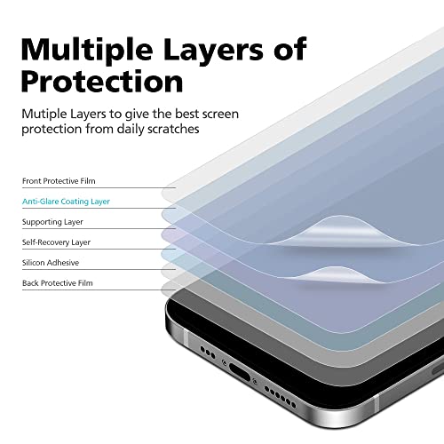 3-Pack Anti Glare Matte Screen Protector for iPhone 13 Mini, Break-Resistant PET EPU Film, Anti Fingerprint, Silky Touch, Dust Free & Easy Installation with Alignment Jig - size: iPhone 13 Mini