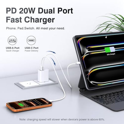 [2 Pack] 20W USB C Charger Block Fast Charging Dual Ports Adapter - color: White