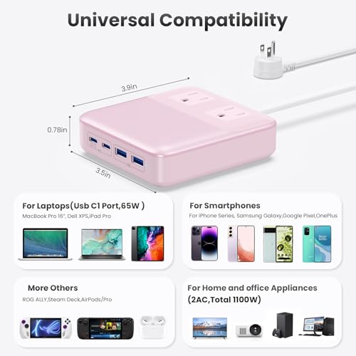 135W Charging Station USB C Power Strip,6-in-1 GaN USB C Charger Block with Plug &5ft Cord,2 AC,2 USB-A,2 USB-C,PD 65W Laptop Charger for MacBook,iPhone 16/15/14,Desktop Fast Charging for Home,Office