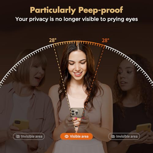 UNBREAKcable Privacy Screen Protector for iPhone 15 Pro, Full Coverage Shatterproof Tempered Glass [True 28°Anti Spy] [9H Hardness] [Easy Installation Frame] 2-Pack Private Screen for iPhone 15 Pro - size: iPhone 15 Pro