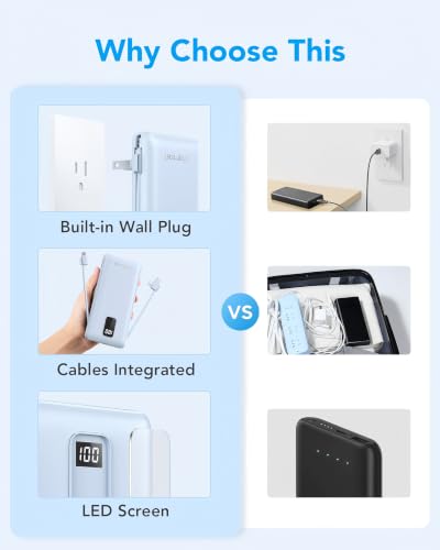 charmast Portable Charger Power Bank Built in Cables,10000mAh Battery Pack | with AC Wall Plug,LED Display & 5 Outputs,Travel Camping Essentials Slim External Phone Charger for iPhone,Samsung,Android - color: Skyblue
