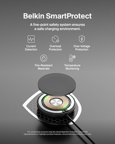 Belkin Qi2 15W Magnetic Wireless Charging Pad, Kickstand with Adapter - style: Power Supply Included (Gen 2)