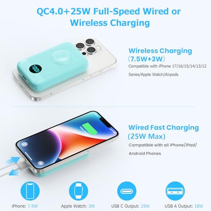Magnetic Portable Charger for iPhone,10800mAh 25W PD Fast Charging Wireless Power Bank,4 Outputs Travel Essential Battery Pack for Magsafe,iPhone 18 Pro/18 Pro Max/17/16/15/14/13/12,Apple Watch,Green - color: Green