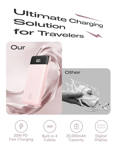 Orfeika 20000mAh Power Bank, Portable Charger with 4 Built-in Cables - color: SoftPink