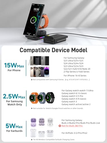 Charging Station for Samsung Phones & Watches, Foldable Wireless Charger