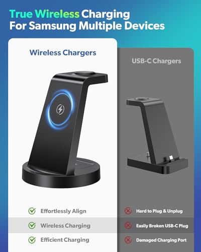 Wireless Charger for Samsung: 3 in 1 Wireless Charging Station