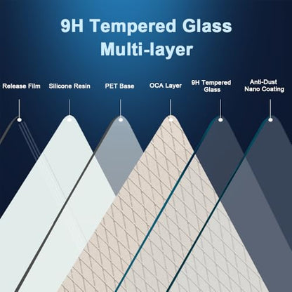 9H+ Tempered Glass for iPhone 17 Pro Screen Protector with Auto Dust Removal Installation Frame Military Grade Protection (Scratch, Shatter, Drop Resistance) Full Edge Coverage 6.3" 2025, 2 Pack - size: iPhone 17 Pro
