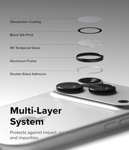Ringke for iPhone 17 Pro Max / 17 Pro Camera Lens Protector [2 Pack] - size: iPhone 17 Pro / iPhone 17 Pro Max