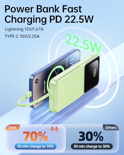 Portable Charger with Built in Cable 20000mAh Fast Charging - color: Green