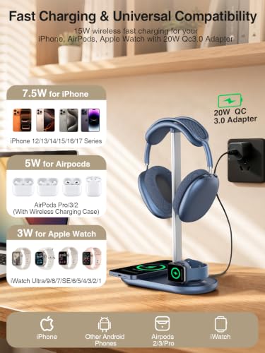 4 in 1 Headphone Stand, 15W Wireless Charger for Airpods/iPhone/iWatch - color: Blue