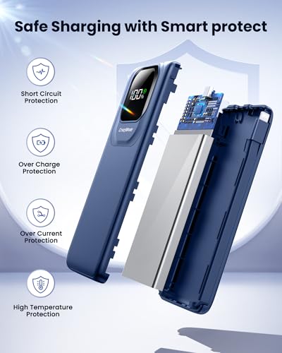 Portable Charger with Built-in Cables,22.5W Super Fast Charging Power Bank Slim Phone Charger,10000mAh Travel Battery Pack Battery Bank with Smart LED Display for iPhone, Android & USB-C - color: Blue