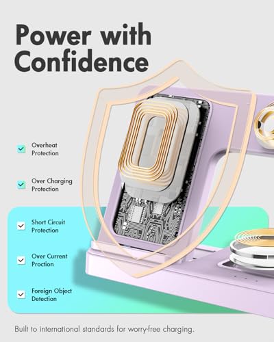 GETPALS Wireless Charger iPhone Charging Station for Apple Multiple Devices - color: Light Violet
