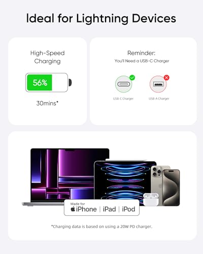 iPhone Charger 5 Pack 6FT USB C to Lightning Cable【Apple MFi Certified】iPhone Charger Fast Charging iphone lightning cable iphone charger cord for iPhone 14/13/12/12 Pro Max/11/Xs Max/XR/X,AirPods Pro