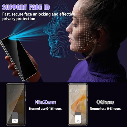 For Motorola Moto G Stylus 2024 Privacy Screen Protector (2+2 Pack) - size: Motorola Moto G Stylus 5G 2024