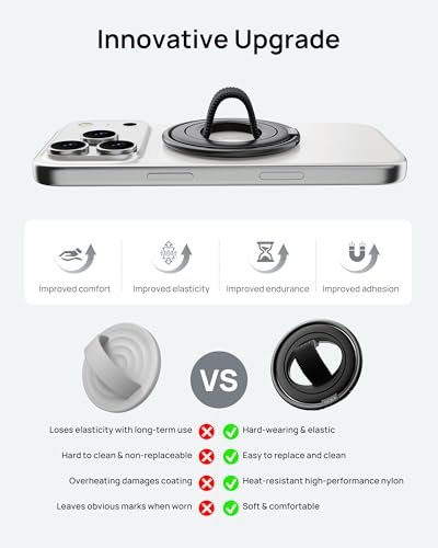 SODI Magnetic Phone Ring Holder Grip with N54 Strong Magnet, 3 Detachable Finger Straps, Phone Holder for Hand, Cell Phone Grips for Back of Phone & Kickstand Compatible with iPhone 17 16 15 14 13 12
