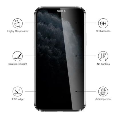 3 Pack Privacy Screen Protector for iPhone 11 Pro Max/iPhone Xs Max, 9H Hardness Double Shatterproof Anti-Spy Tempered Glass Film, Easy Installation - size: iPhone 11 Pro Max/iPhone Xs Max