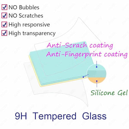 ULBTER Screen Protector for DJI OSMO Action 6 + Lens cap Cover [2+6 Pieces] - size: Action 6