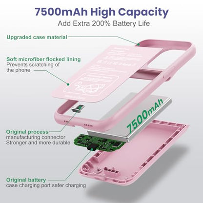 Feob Battery Case for iPhone 13/13 Pro/14,[2025 Upgraded] 7500 mAh Ultra-Slim Portable Extended Charger Cover for iPhone 13/13 Pro/14 Charging Case (6.1 Inch)-Pink - color: Pink