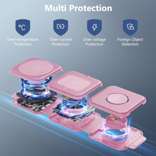 Travel Charger for Samsung Multi Devices, Foldable 3 in 1 Wireless Charging Station Fast Charging Stand/Pad Compatible for Samsung Galaxy S26/S25/S24/S23/Note20 Galaxy Watch8/7/6/Galaxy Buds4(Pink - color: Pink