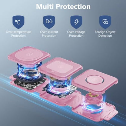Travel Charger for Samsung Multi Devices, Foldable 3 in 1 Wireless Charging Station Fast Charging Stand/Pad Compatible for Samsung Galaxy S26/S25/S24/S23/Note20 Galaxy Watch8/7/6/Galaxy Buds4(Pink - color: Pink