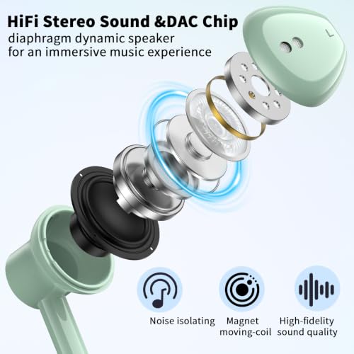 USB C Earbuds Wired Headphone for iPhone 18 Pro Max 17 16 17e,Green - color: Green