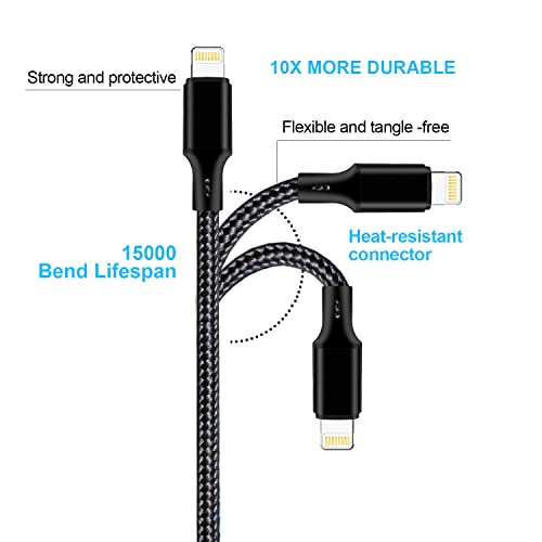 cugunu USB C to Lightning Cable, 5 Pack PD Fast iPhone Charger Cord (Black) - color: Black, style: USB-C to L