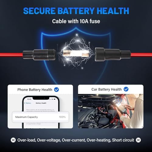 Anina Dual USB Port for Toyota, 12V/24V 18W Quick Power Socket Adapter with Digital Voltmeter Blue LED Light, QC USB 3.0 Square Car Fast Outlet Plug for Corolla RAV4 Tundra Highlander