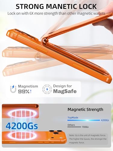 for MagSafe Wallet Magnetic iPhone Card Holder with Adjustable Stand - color: Orange