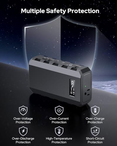 Apowking Portable Power Bank with AC Outlet, 65W Portable Laptop Charger - color: Black