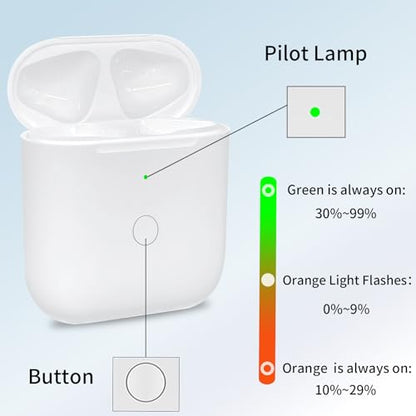 Replacement Wireless Charging Case for AirPods Pro 1st & 2nd Gen