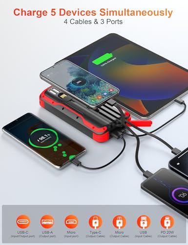 Solar Power Bank 40000mAh PD20W Fast Charging Portable Solar Charger - color: Red