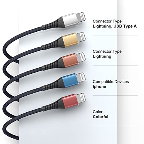 [ Apple Certified 2pack ] iPhone Charger,Lightning Cable, Fast Charging Cables for Apple iPhone 12/11/11Pro/11Max/ X/XS/XR/XS Max/8/7/6/5S/SE/iPad Mini Air (3ft, Grey) - color: Grey, size: 3foot
