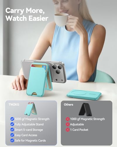 TWZKG for MagSafe Wallet, 5 Cards Holder with Stand, Magnetic Phone Wallet Stand for iPhone 17/16/15/14/13/12 Pro Max Air Plus Series, RFID Blocking Vegan Leather,Cyan Blue - color: Cyan Blue