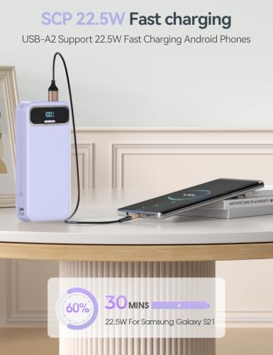 aonidi Portable Charger 20000mAh with Built-in Cables&AC Wall Plug, Purple - color: Violet