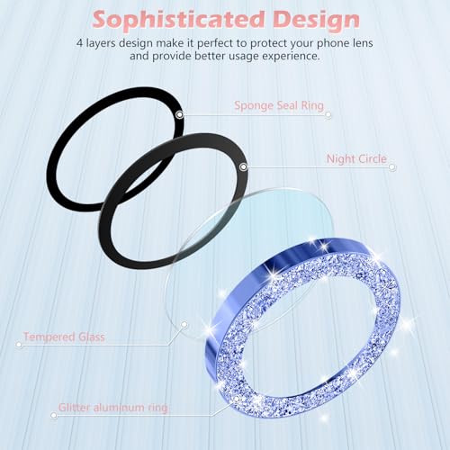 imluckies for iPhone 16 / iPhone 16 Plus Camera Lens Protector, AR+AF Tempered Glass 9H Anti-Scratch Metal Individual Lens Cover, HD Clear Camera Accessories, Glitter Ultramarine - color: Glitter Ultramarine
