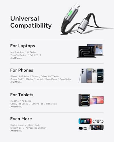 INIU USB C Cable, 2m 100W Fast Charging USB C to USB C Cable
