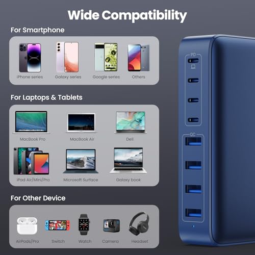 USB C Charger 200W USB C Charger Block,Upgraded GaN III 8-Port Fast Charging Station Hub,PD 65W Laptop Charging Adapter Compatible with MacBook Pro/Air,DELL,Steam Deck,iPhone 16/15/14,Galaxy S23/22 - color: Deep Blue, size: 200W