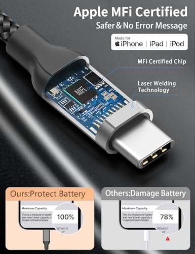 1ft USB C to USB C Fast Charging Cord Short, 3Pack for iPhone 17/16/15 - size: 1 Foot