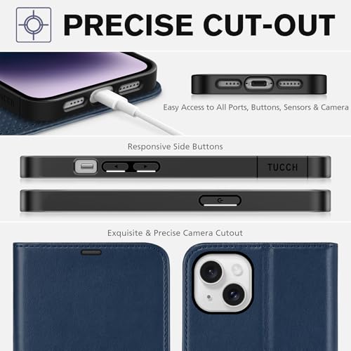 TUCCH Case Wallet for iPhone 14 Plus (6.7"), RFID Blocking Folio, Dark Blue | 4 Card Holders, Kickstand, PU Leather, Magnetic Closure, Shockproof TPU Shell, Protective Flip Cover - color: Dark Blue