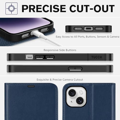 TUCCH Case Wallet for iPhone 14 Plus (6.7"), RFID Blocking Folio, Dark Blue | 4 Card Holders, Kickstand, PU Leather, Magnetic Closure, Shockproof TPU Shell, Protective Flip Cover - color: Dark Blue