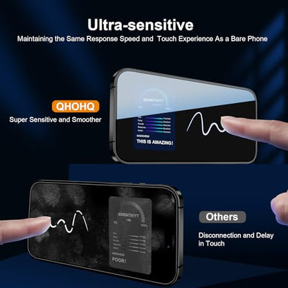 QHOHQ for iPhone 16 Pro Screen Protector + Camera Lens Protector, 3+3 Pack - size: iPhone 16 Pro 6.3 Inch