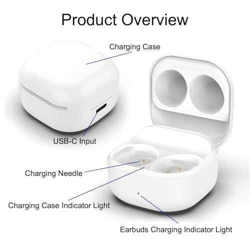 Compatible with Samsung Galaxy Buds FE(White), Rinetics Wired Charging Case Replacement Charger Case for Samsung Galaxy Buds FE (Earbuds not Included)