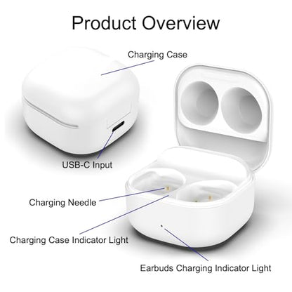 Compatible with Samsung Galaxy Buds FE(White), Rinetics Wired Charging Case Replacement Charger Case for Samsung Galaxy Buds FE (Earbuds not Included)