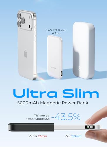 Aobbow for MagSafe Power Bank 5000mAh, Ultra Slim Wireless Portable Charger | 0.4" Ultra Slim, 50% Smaller Powerbank, LED Display, Fast Charging, Travel Essential Battery Pack for iPhone 17–12, White - color: White