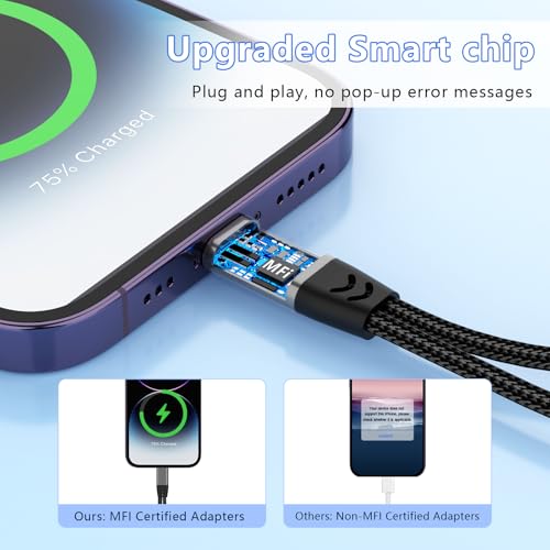 Magnetic 2-IN-1 Lightning to 3.5mm Audio Jack Headphone and Charge Cable Adapter for iPhone，【Apple MFi Certified】Earphone Converter Splitter Support Music+Charge+HiFi+Mic for iPhone 14 Pro/14 13 12 11