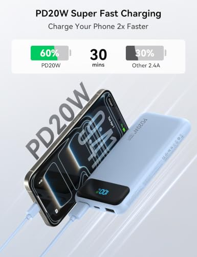 Nusyddy Portable Charger 10000mAh with 4 Built-in Cables & 6 Outputs Blue - color: Blue