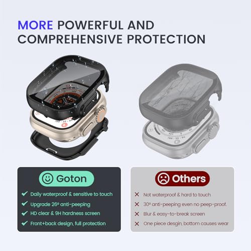 Goton Privacy Waterproof Case for Apple Watch Ultra 3/2/1 49mm - color: Matte Black, size: 49mm