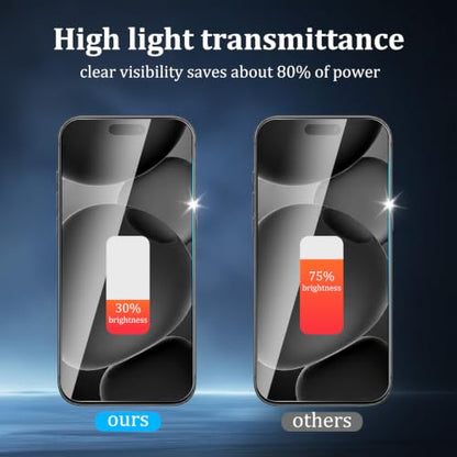 3 Pack Clear Screen Protector for iPhone 18 Pro Max - size: iPhone 18 Pro Max 3+3PCS
